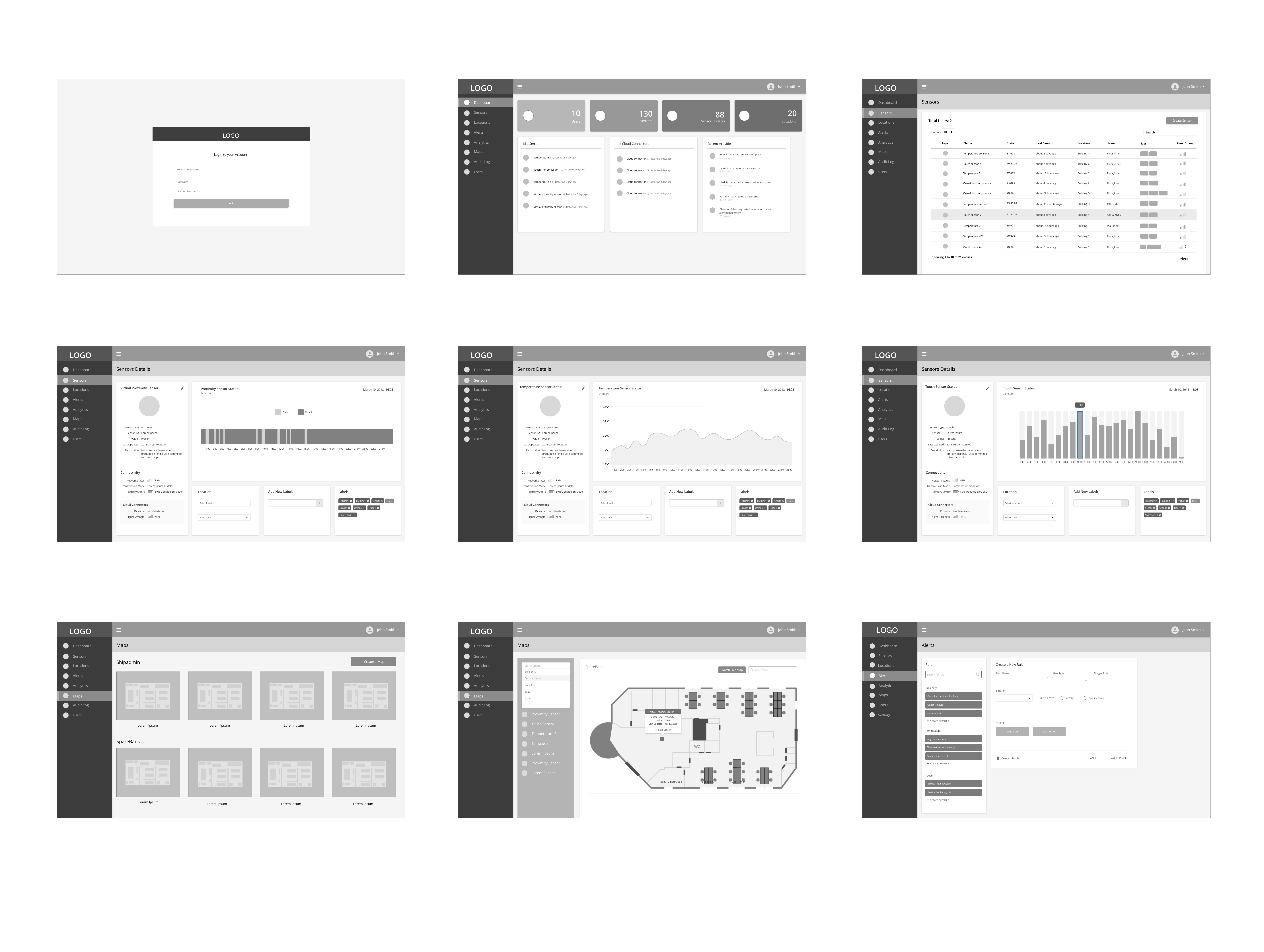 userflow